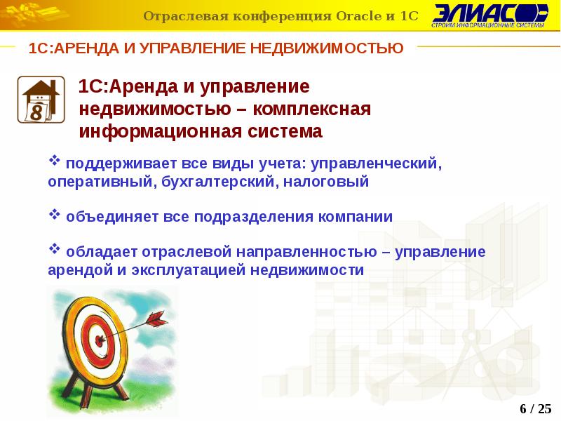 Основы управления имуществом. Аренда и управление недвижимостью. Основы управления недвижимостью. Управление объектами недвижимости презентация. Управление арендой.