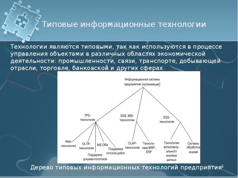 Понятие информационного процесса презентация