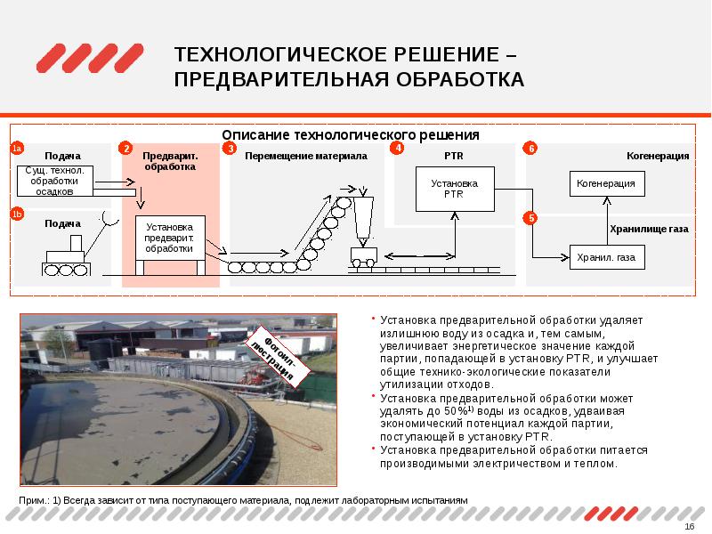 Предварительная обработка. Технологические решения. Пример предварительной установки.