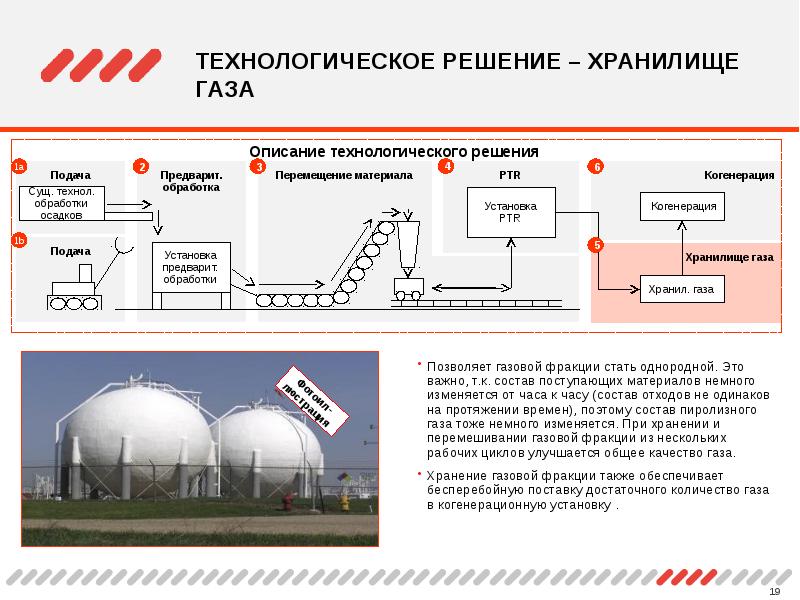 Качество газа. Преобразование отходов в энергию. Хранение природного газа кратко. Технологические решения хранилища картин. Классификация хранилищ газа.