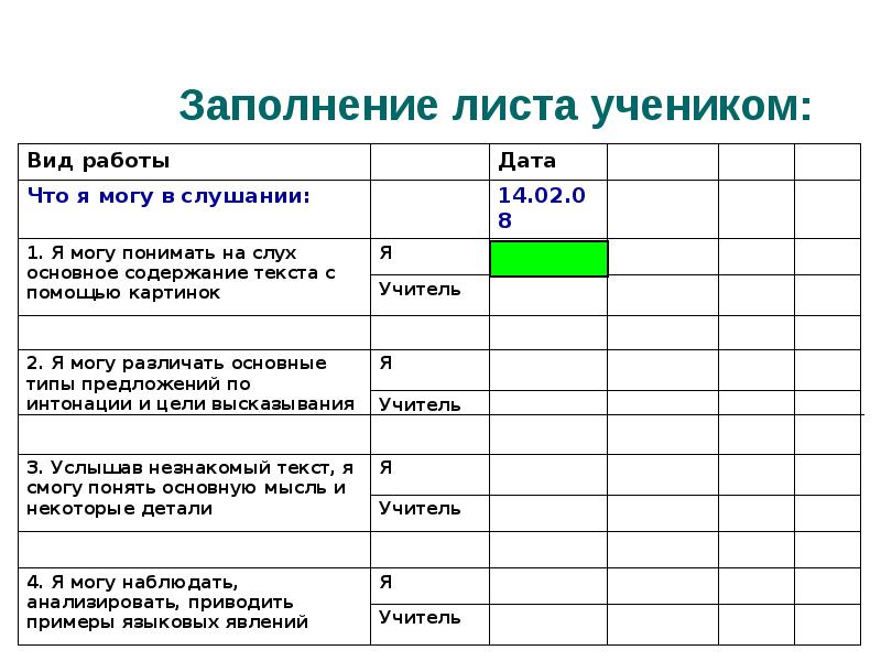 Ученики листа. Лист для заполнения. Заполняет лист. Лист заполнение на работу. Заполненных листочков?.