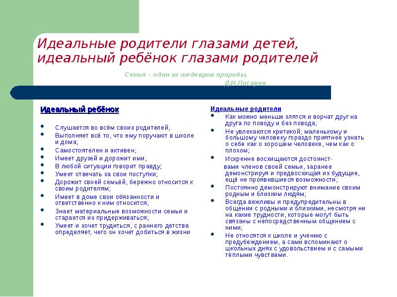 идеальные родители. родители понимают ребенка. идеальные родители глазами детей. черты идеального родителя. глаза родителей.
