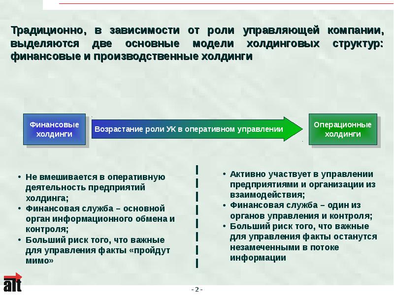 Особенности холдингов. Функции управляющей компании в холдинге. Управляющая компания холдинга. Роль управляющей компании. Структура и функции управляющей компании холдинга.