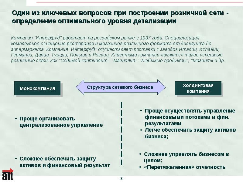 Простой предприятия