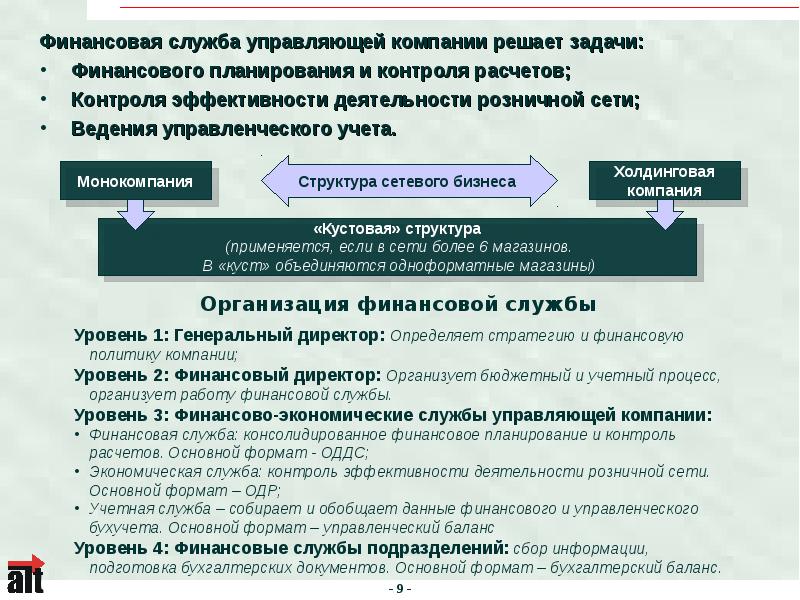 Функции управляющей организации. Функции управляющей компании в холдинге. Задачи управляющей компании холдинга. Роль управляющей компании.