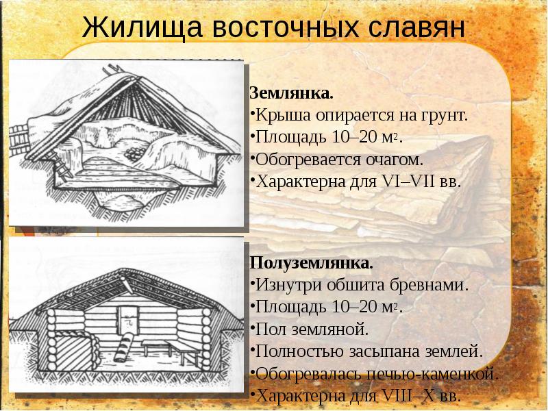 Презентация на тему землянка