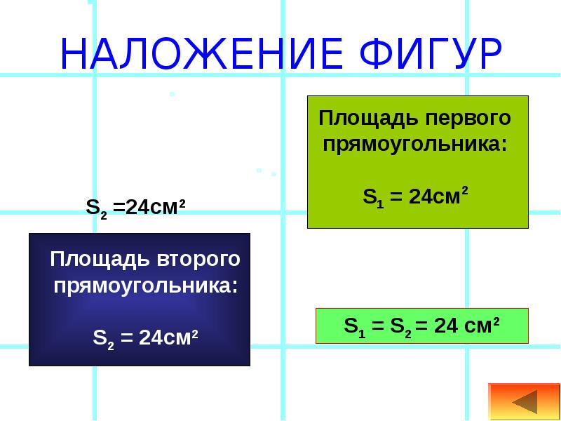 Составные задачи презентация