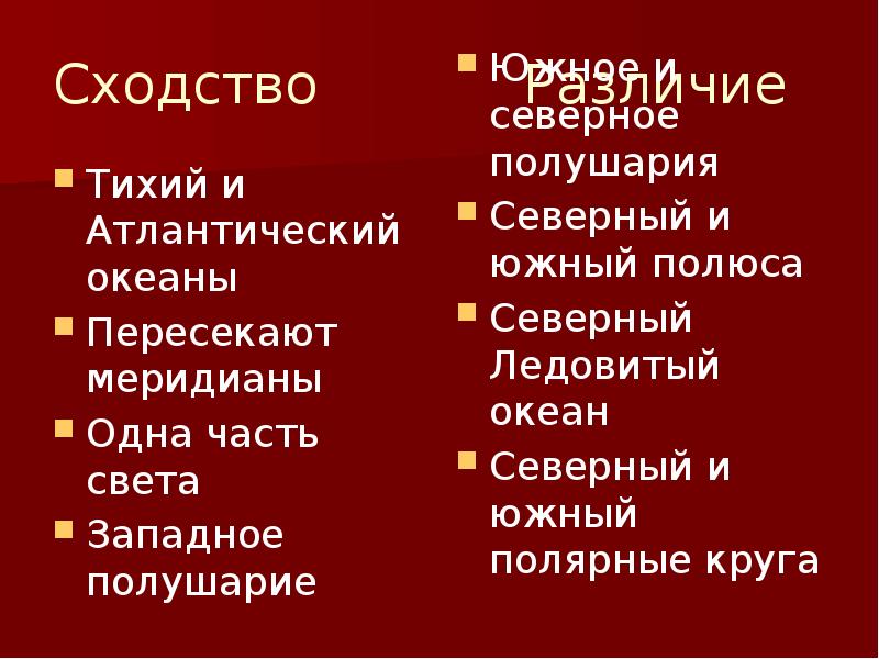 Сходства и различия тихого и индийского. Сходства и различия Тихого и Атлантического океанов. Черты сходства Атлантического и Тихого океана. Сходства и различия океанов. Черты сходства индийского и Атлантического океанов.