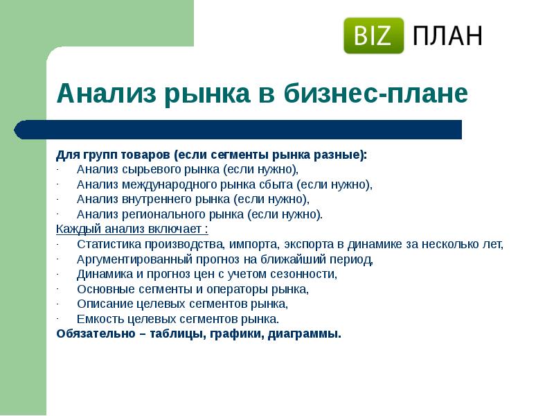 Максимальную пользу в разделе бизнес плана описание продукции принесут сведения