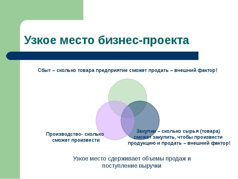 Решение узких мест. Узкое место в бизнесе. Узкие места проекта. Узкие места на предприятии. Узкое место в компании.