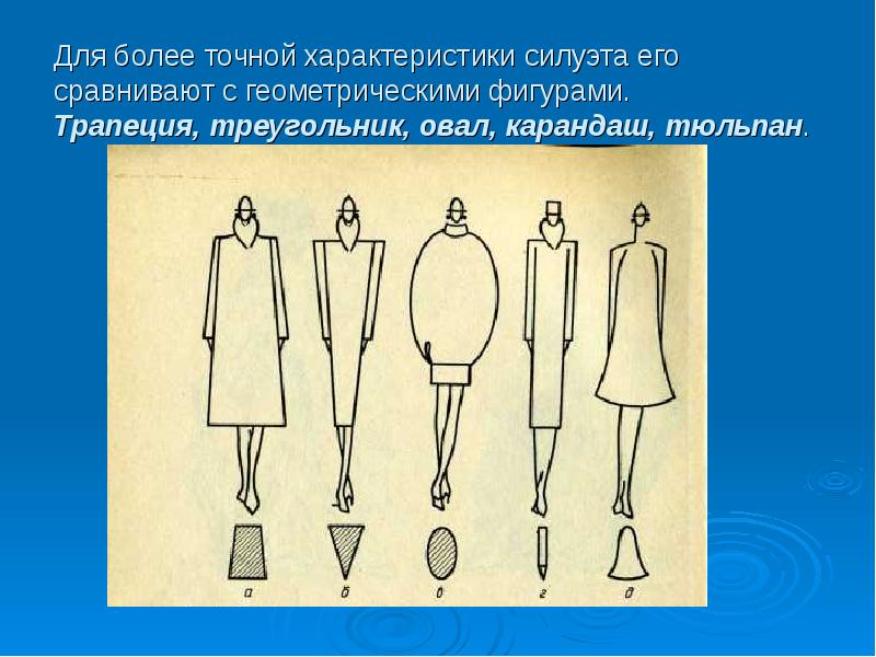 О силуэт в одежде