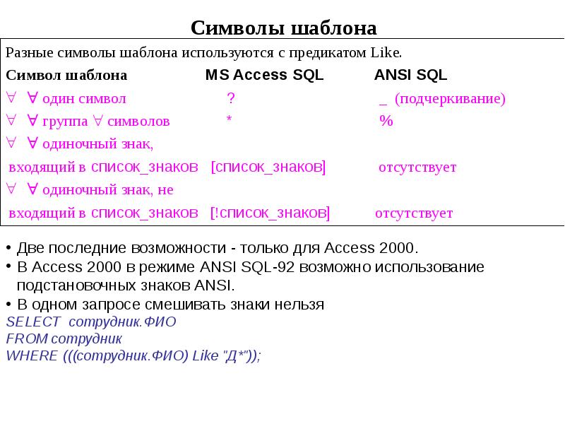 Sql символ