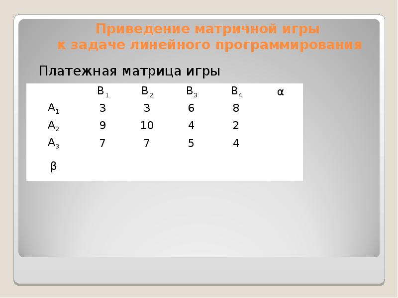 Теория игр линейное программирование. Приведение матричной игры к задаче линейного программирования.. Матрица игры теория игр. Матричные игры и линейное программирование это. Приведение игровой задачи к задаче линейного программирования.