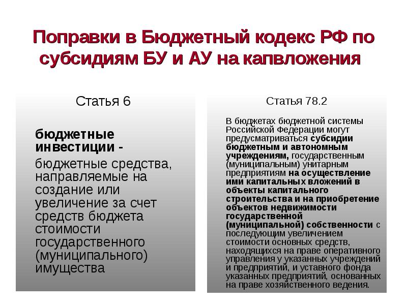 Субсидии муниципальным бюджетным и автономным