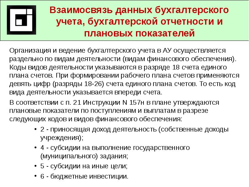 Код обеспечения. Коды вида финансового обеспечения деятельности. Код вида финансового обеспечения деятельности бюджетного учреждения. Приносящая доход деятельность бюджетного учреждения. Код вида финансового обеспечения для учета субсидии на иные цели.