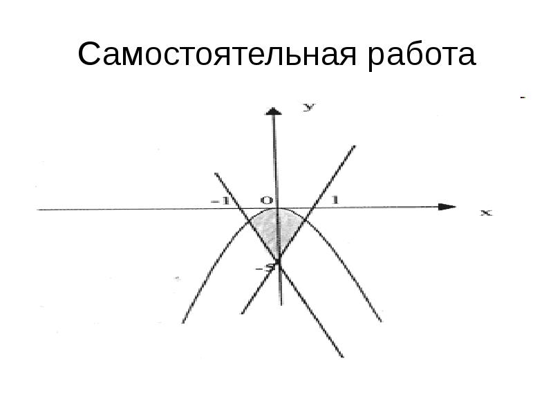 Замкнутая точка. Когда точка замкнута.