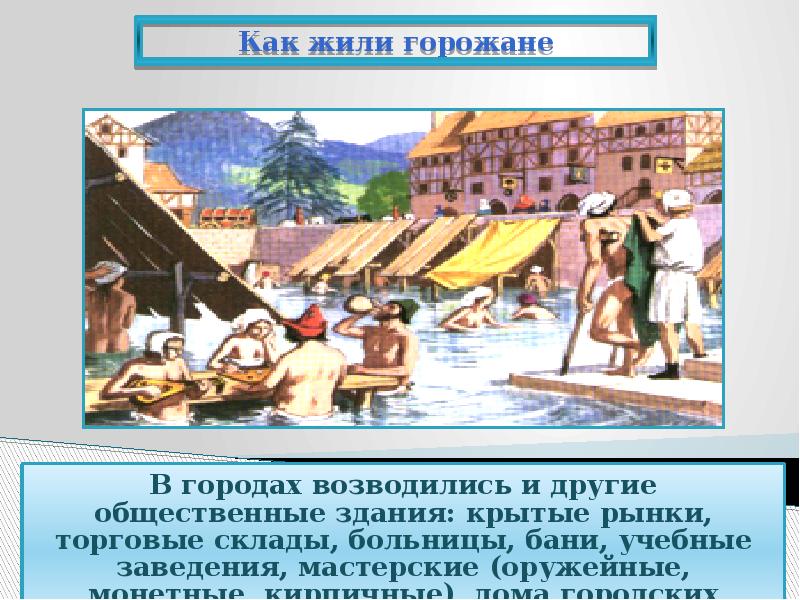 Горожане их образ жизни история 6 класс. Как жили горожане. Как жили города и горожане. Города и горожане история 7 класс. Сочинение как жили горожане.