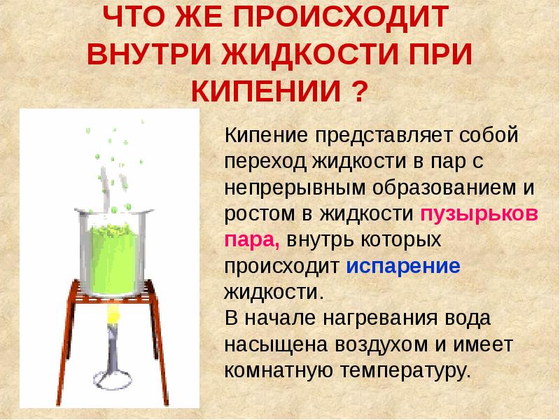 Кипение воды презентация