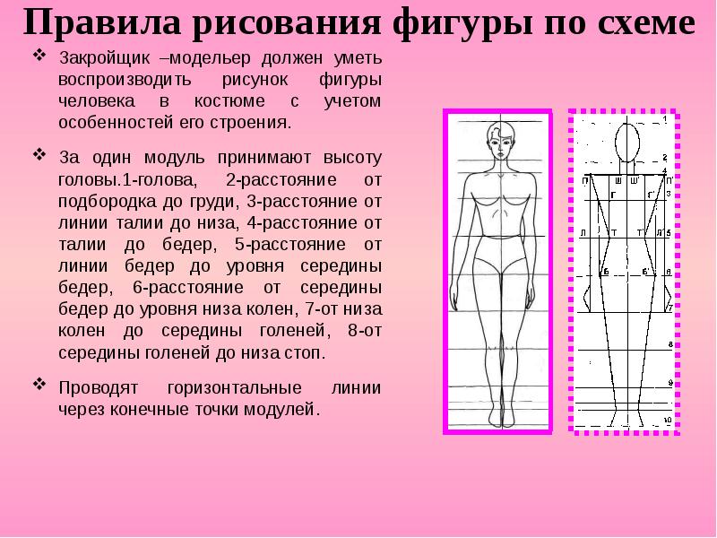 Технический рисунок программа