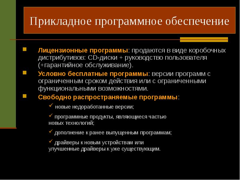 Использование политиками. Виды лицензионных программ. Лицензионное условно бесплатное и свободное программное обеспечение. Лицензионные и свободно распространяемые программные продукты. Лицензионные виды программ пример.