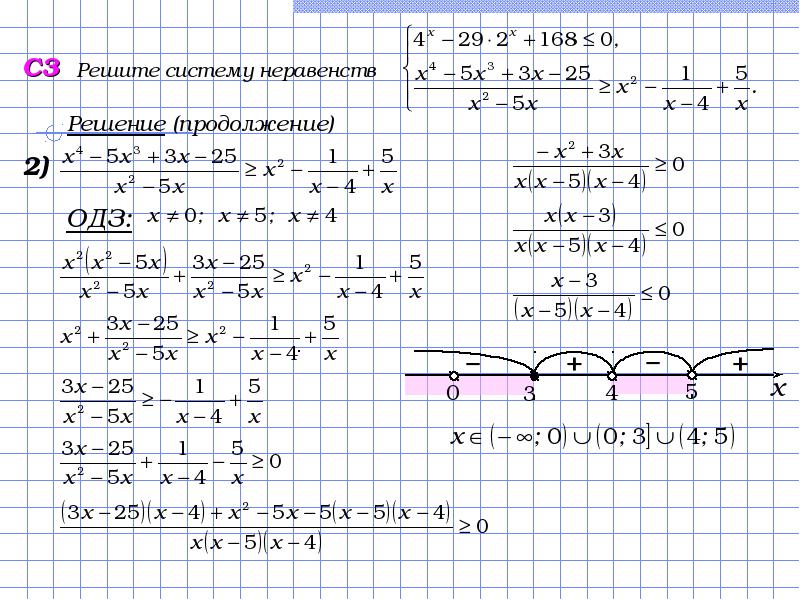 решение неравенств с одз. линейные неравенства определение. одз таблица. область значения неравенства. докажите справедливость неравенства.