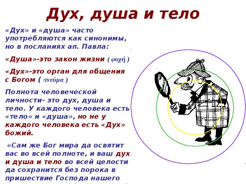 Образ человека в языке слова концепты дух и душа презентация