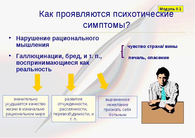 Психотические симптомы