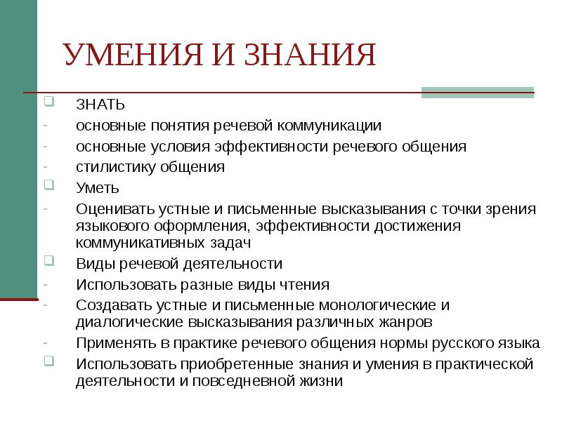 Эффективность речевой коммуникации презентация