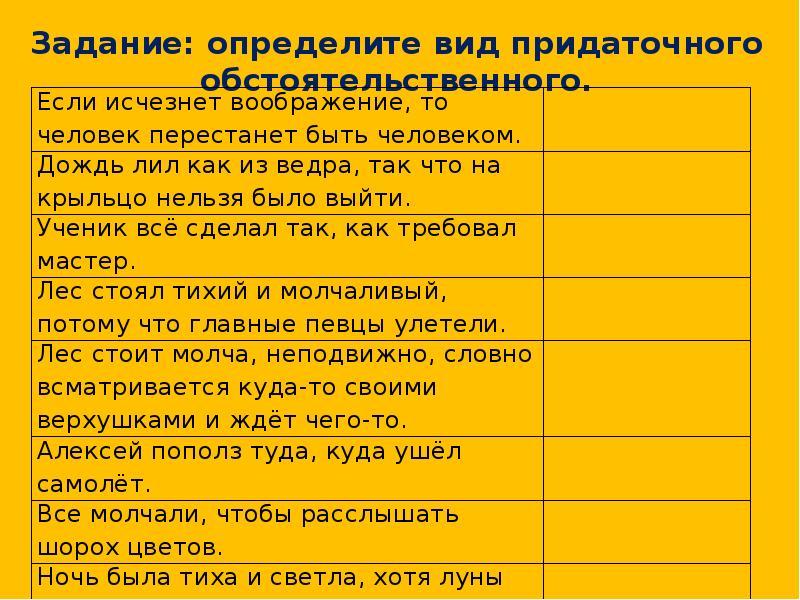 Придаточные обстоятельственные презентация 9 класс