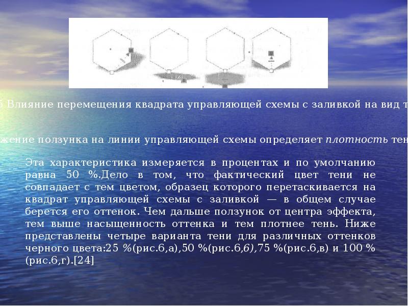 Перемещения квадратом. Квадраты перемещение. Плотность тени. Поддержать автора кводратик.