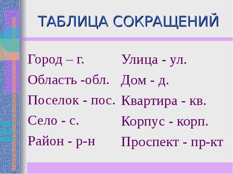 Таблица сокращений. Таблица сокращенно. Как сокращается город. Аббревиатуры городов.