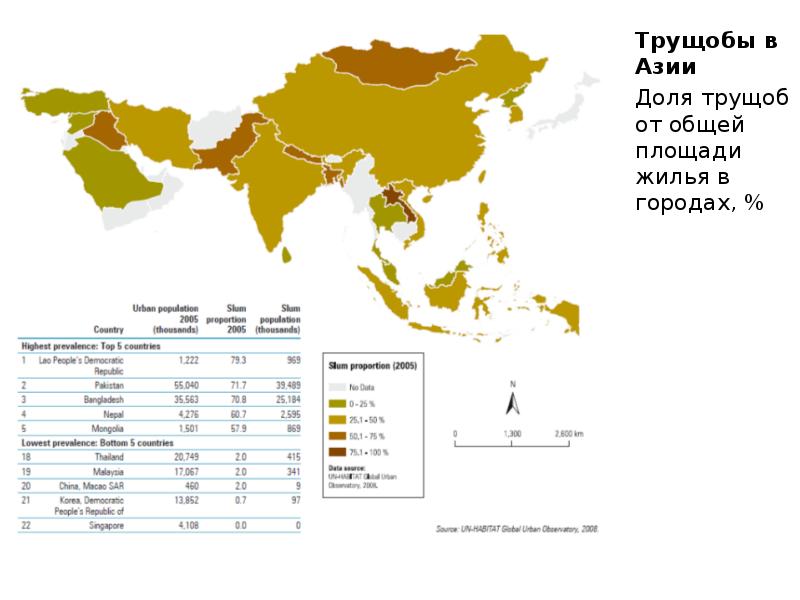 Особенности размещения населения по территории зарубежной азии