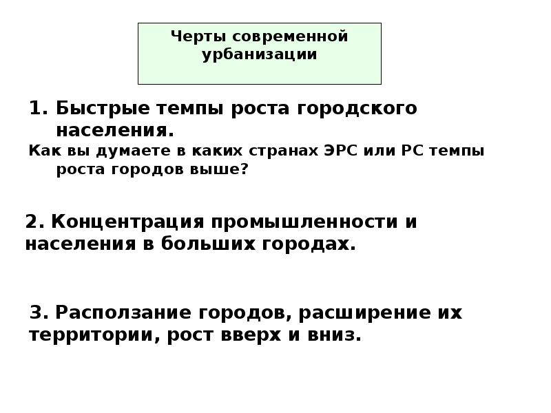 Укажите черты урбанизации. Урбанизация и сельское население. Урбанизация это в истории. Черты урбанизации схема. Размещение населения урбанизация как Всемирный процесс.