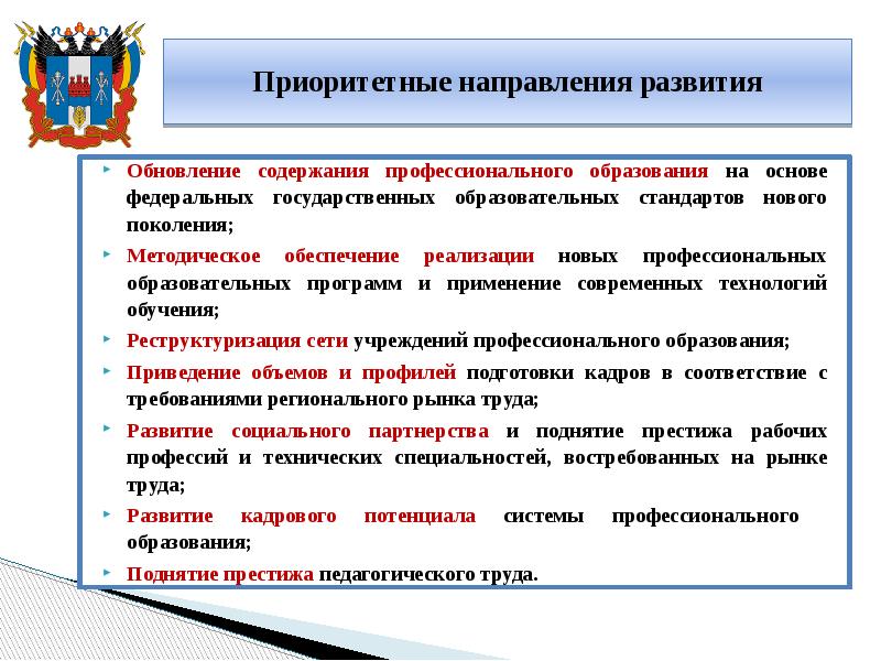 Развитие и обновление организации