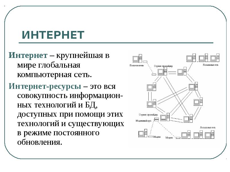 Тест всемирная паутина вариант 1. Тест всемирная паутина вариант 1