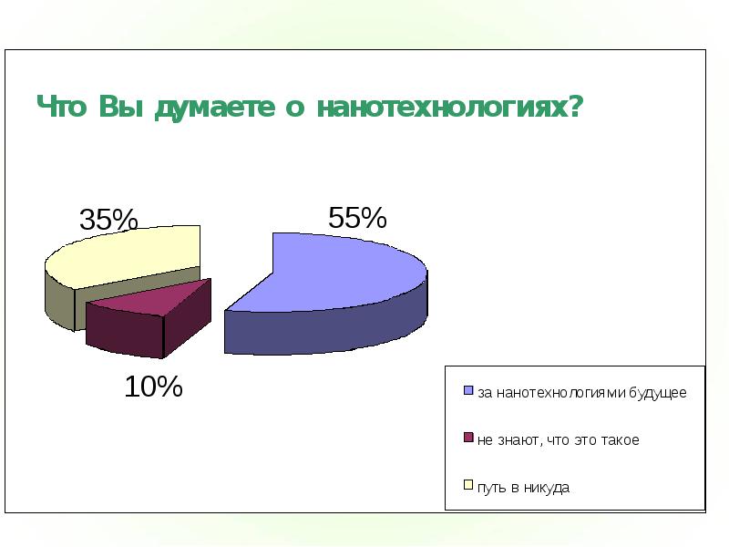 Любовь зла или нанотехнологии. Любовь зла или нанотехнологии. "любовь зла" shallow hal (2001). Любовь зла или нанотехнологии. Любовь зла или нанотехнологии.