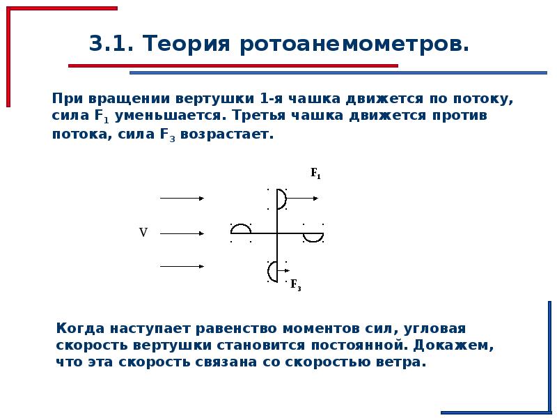 Третья измерение. Равенство моментов. Скорость вращения вертушки. Угловая скорость ветра. Равенство потоков.