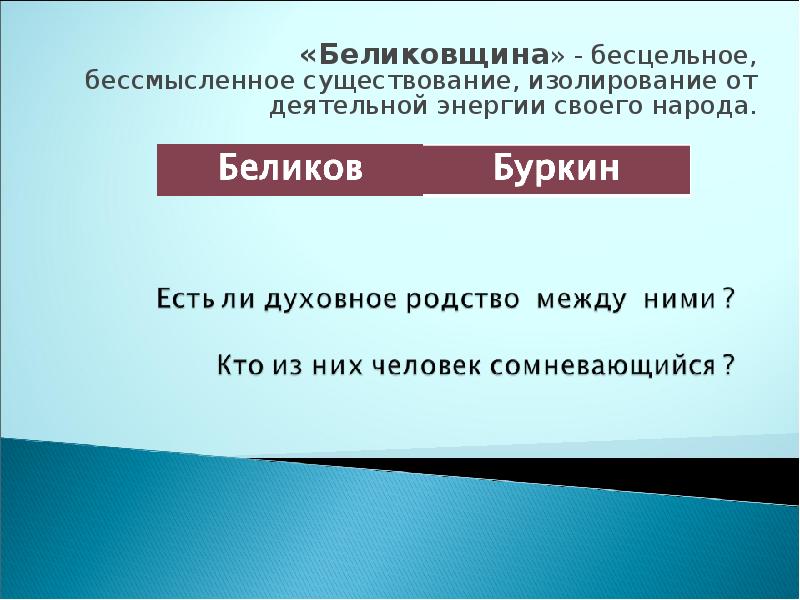 Как вы думаете что значит беликовщина в социальном плане 1б