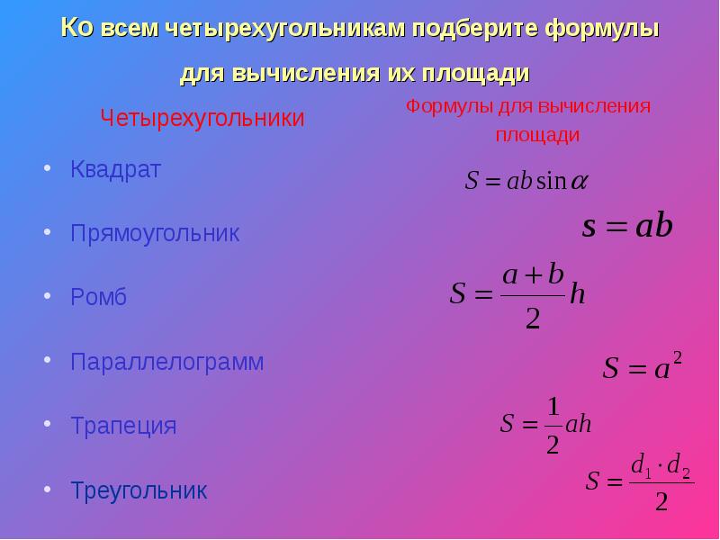 Формула подобрать. Формула четырехугольника. Четырёхугольники и их формулы площадей. Правильный четырехугольник формулы. Площадь прямоугольного четырехугольника формула.