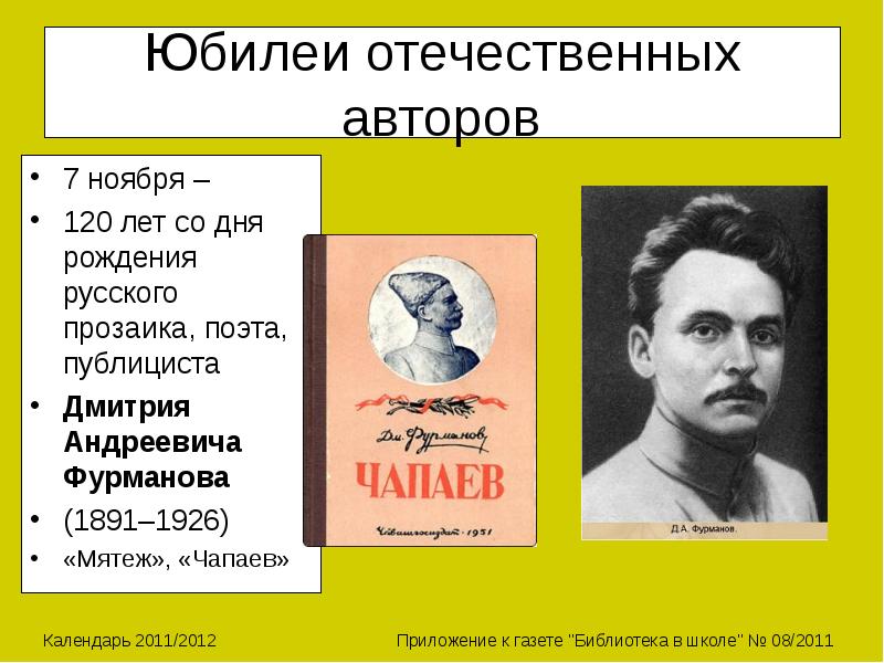 Дмитрий андреевич фурманов презентация