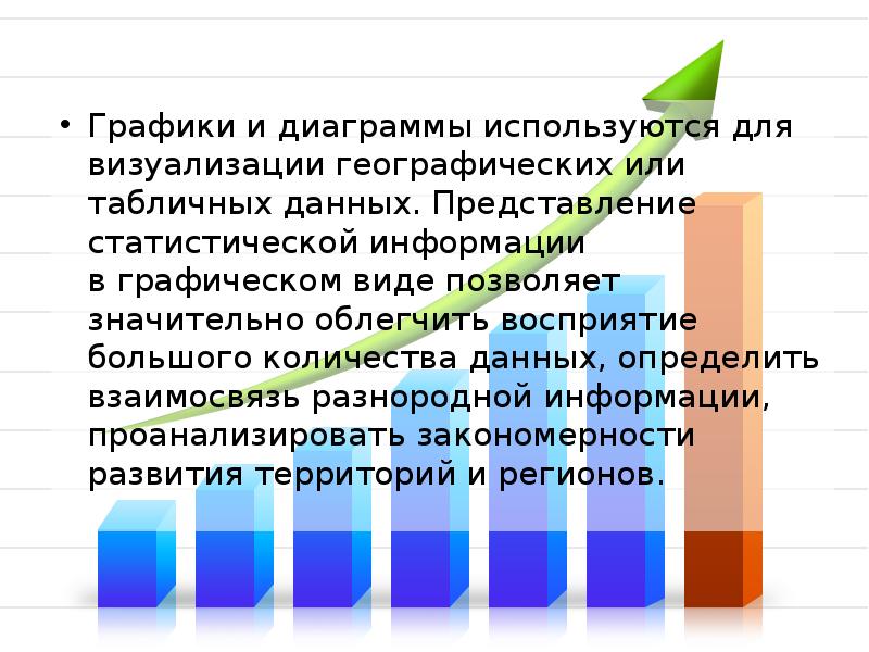 Диаграмма где используют