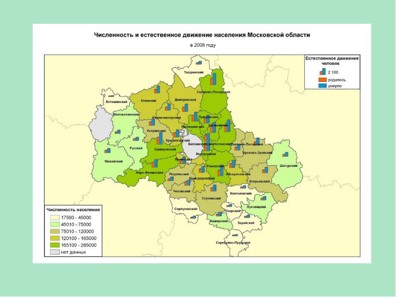 Динамика численности населения московской области. Способ локализованных диаграмм на карте. Локализованные диаграммы. Картограммы в картографии. Статистические карты картодиаграммы.