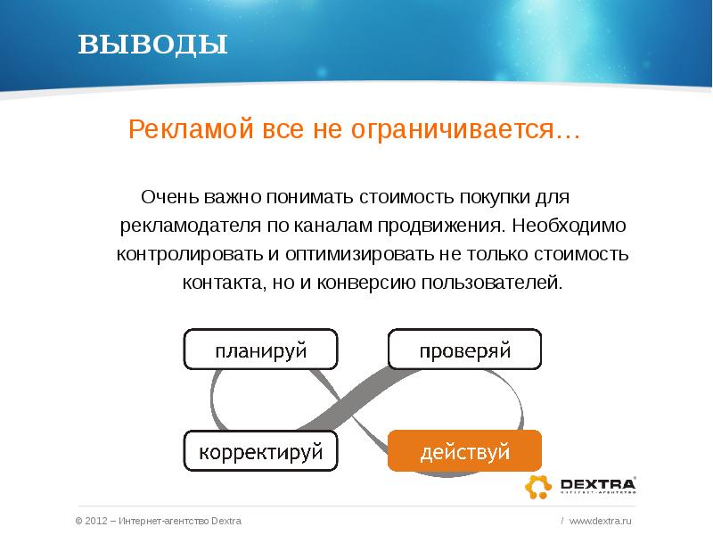 Средства продвижения. Рекламное агентство вывод. Вывод о рекламе недвижимости. Каналы продвижения икеа. Ограничивается.