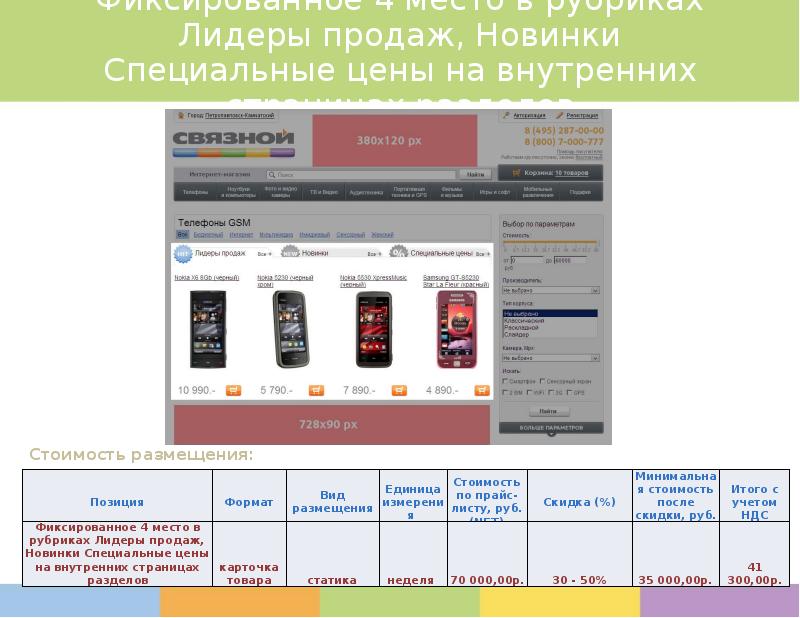 Лидеры Продаж Магазин Москва