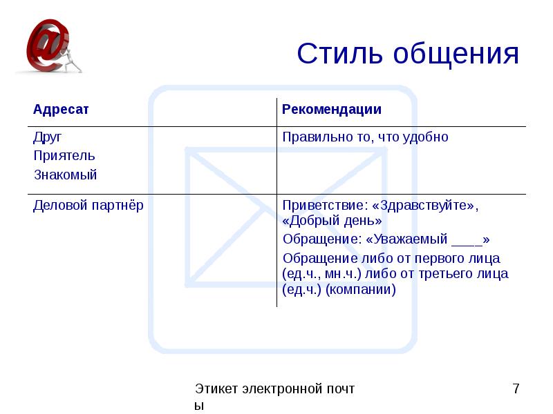 Письмо приветствие образец