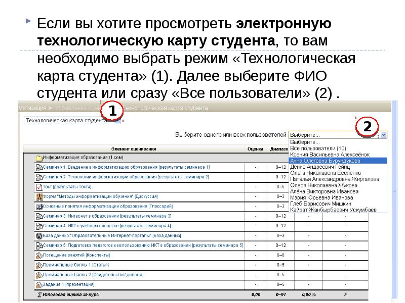 Электронная технологических карт. Электронный журнал студента. Учебная карточка студента образец.