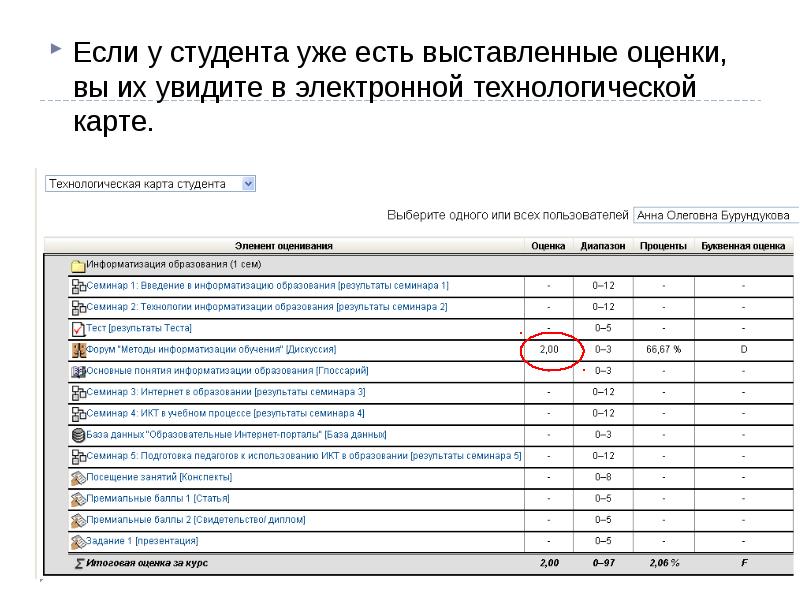 Образовательный портал омгпу. Электронный дневник студента. Тех карта выставление оценок. Инструкция по введению электронного журнала. Как посмотреть технологическую карту в электронном дневнике.