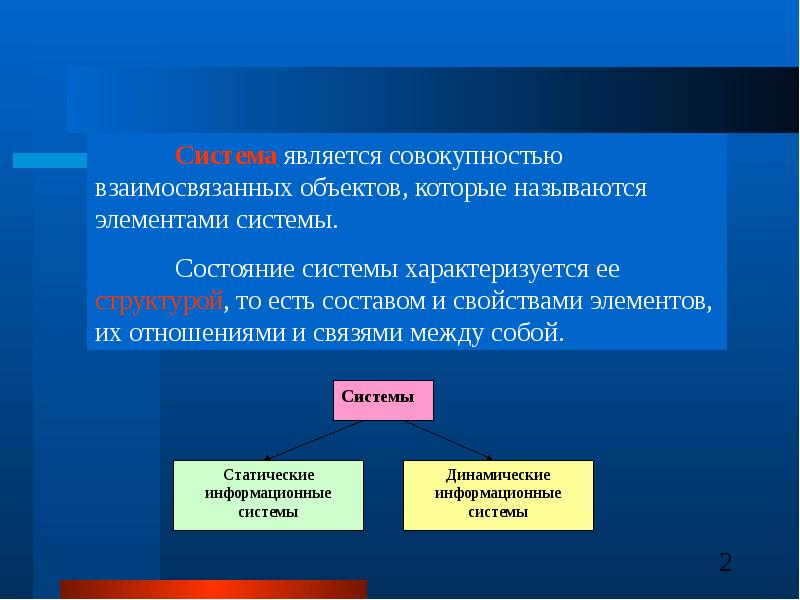 В другом объекте. Система взаимосвязанных элементов. Состояние системы характеризуется. Состоянием элемента системы называют совокупность. Системный подход в моделировании презентация.