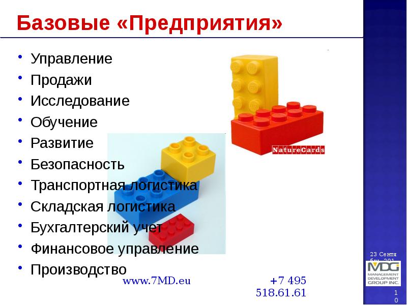 Управление продажами презентация