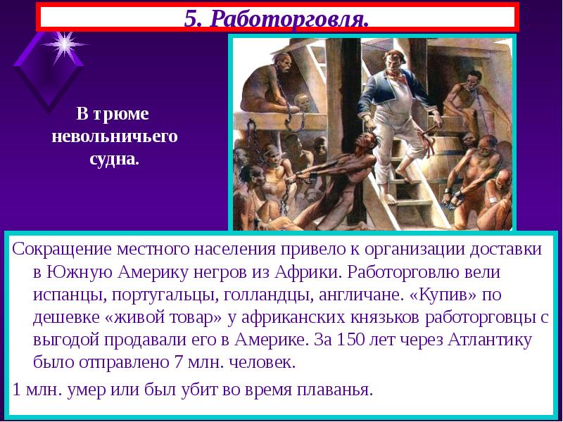 Проникновение европейцев в страны азии и начало колониальных захватов план